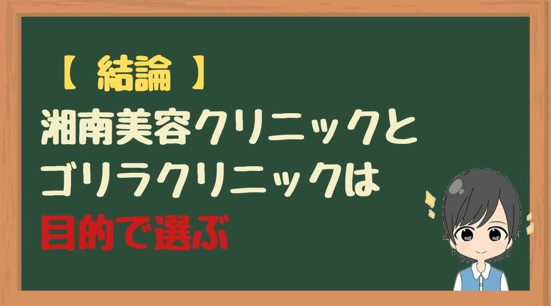 湘南　ゴリラ　目的